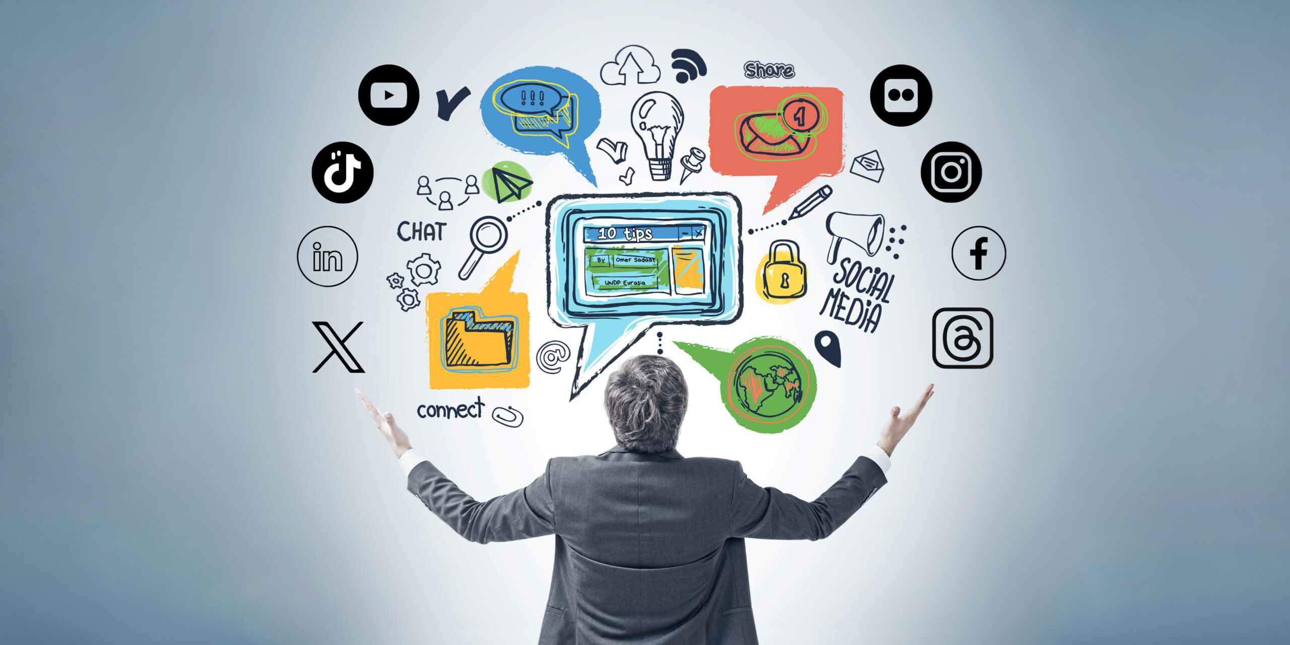 Social Media Marketing